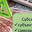 Продление срока приема заявок! - Верхнебуреинский район